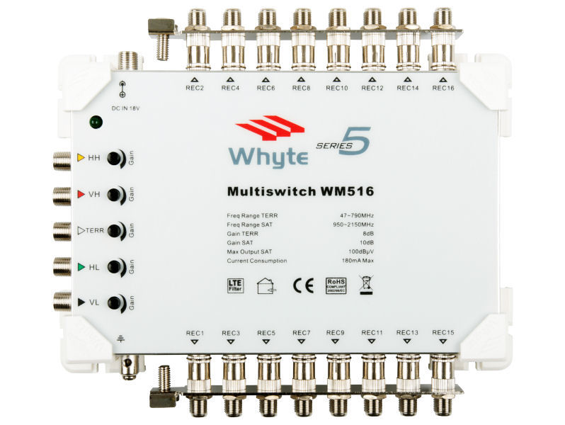 WHYTE Series 5 Multiswitch 5x16