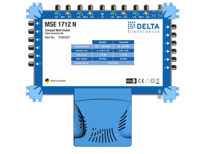 DELTA MSE 1712N Multiswitch