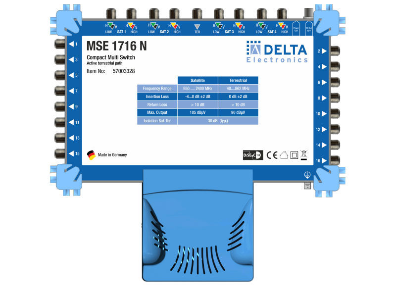 DELTA MSE 1716N Multiswitch