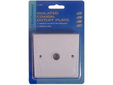 ANTIFERENCE Single Outlet Plate