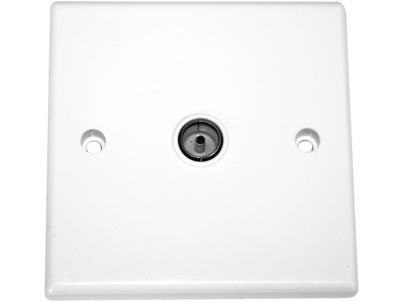 BUDGET Single Flush Outlet Plate