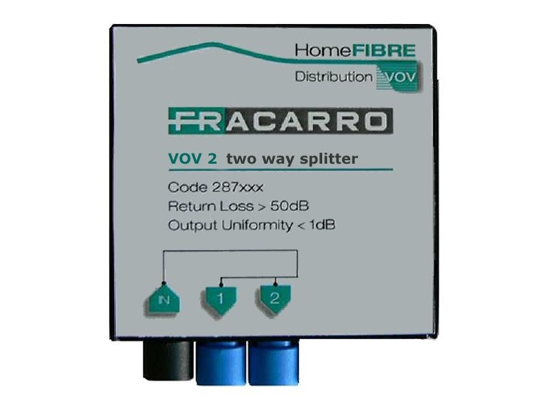 FRACARRO VOV2 Mini 2 Way Optical Splitter