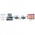 Marmitek Megaview 65 HDMI Over Single CAT5 Extender Kit (no Ir)