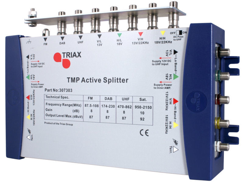 TRIAX TMP Active 7 x 10 Splitter
