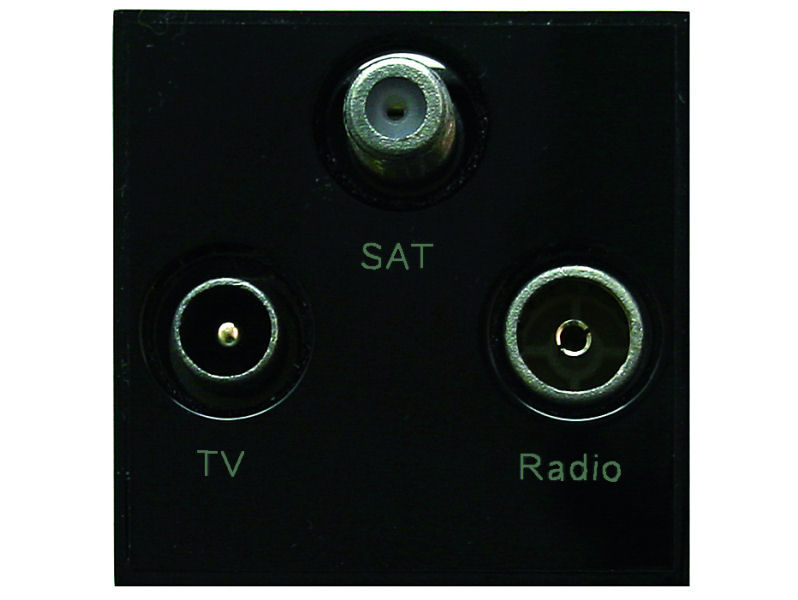 TRIAX Triplexed UHF-FM/DAB-IF BLACK