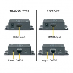 Marmitek Megaview 65 HDMI Over Single CAT5 Extender Kit (no Ir)