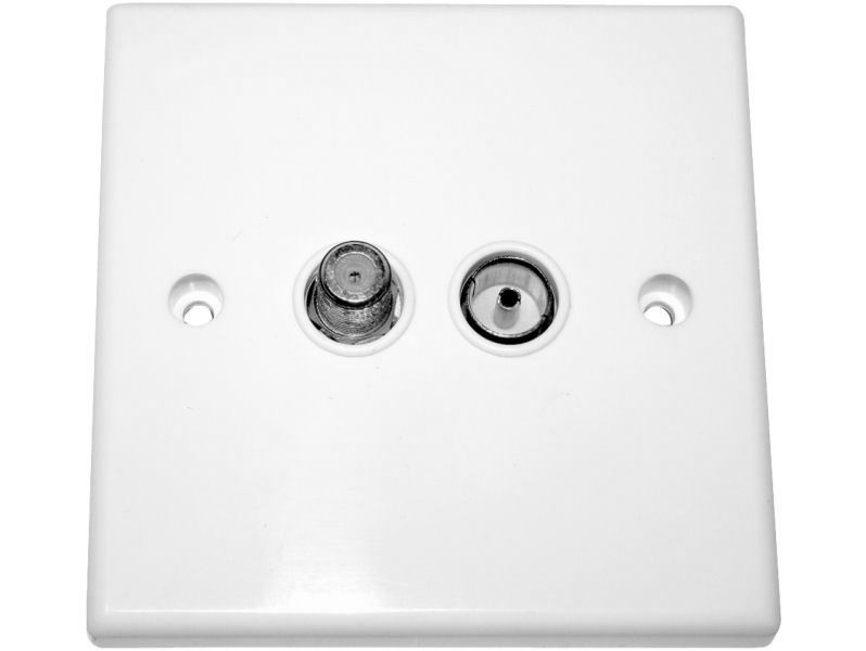 BUDGET Coax & F Double Outlet Plate