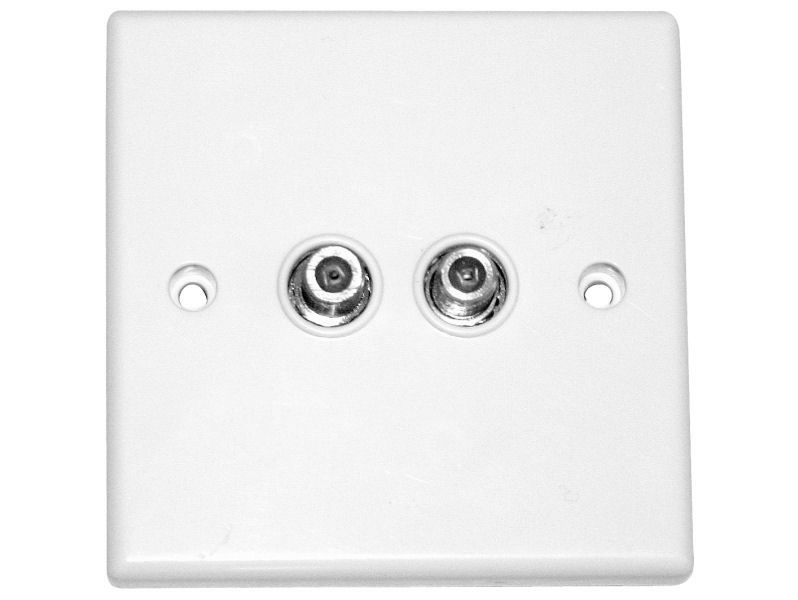 BUDGET F Double Flush Outlet Plate