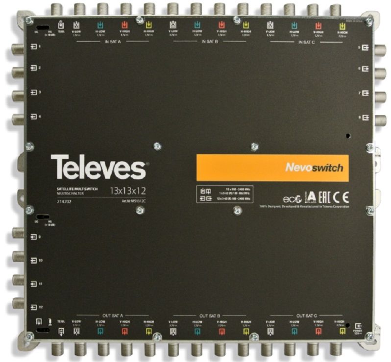 TELEVES 13x13x12 CASCADE Multiswitch