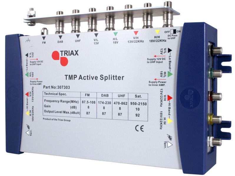 TRIAX TMP Active 7 x 10 Splitter *GRADED*