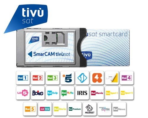 TIVUSAT Italy Smartcard and CAM