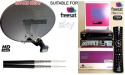 Zone 1 Satellite Dish Kit System with Humax HB 1100S Freesat Receiver